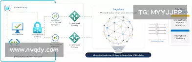 clash windows——随心而选,精准匹配,尽享便捷与个性化的每一刻!